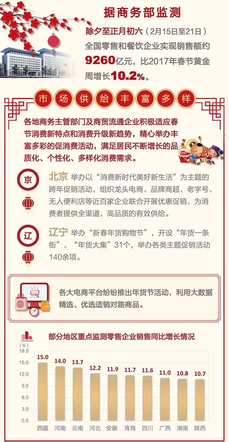 2024澳门特马今晚开奖网站，数据整合执行方案_策略版46.90.98