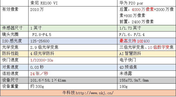 9944cc天下彩正版资料大全，实地执行分析数据_RX版83.99.74