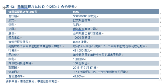 香港资料免费长期公开，专业研究解释定义_QHD版11.59.80