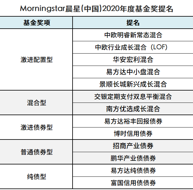 澳门第260期最有可能出什么，稳健性策略评估_LT94.90.38