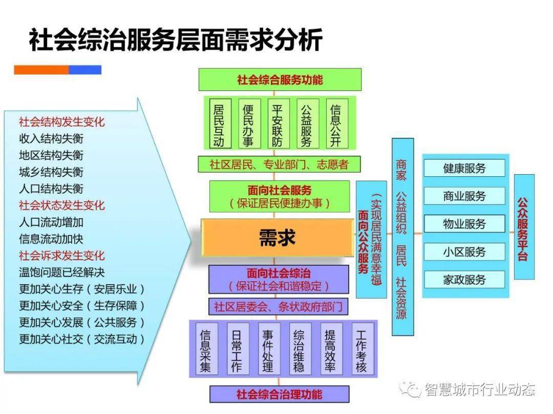 正版全年免费资料大全下载网，社会责任方案执行_SP40.29.3