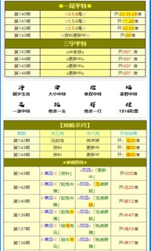 自动化设备 第870页