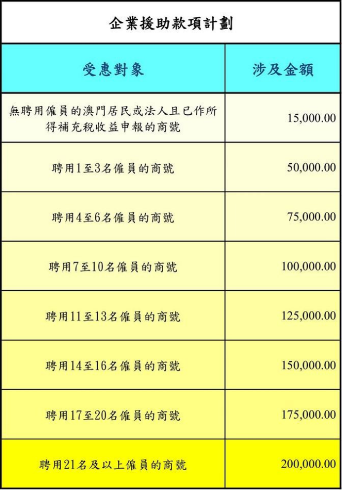新澳门一码一码100准确，精细策略分析_XT63.99.69
