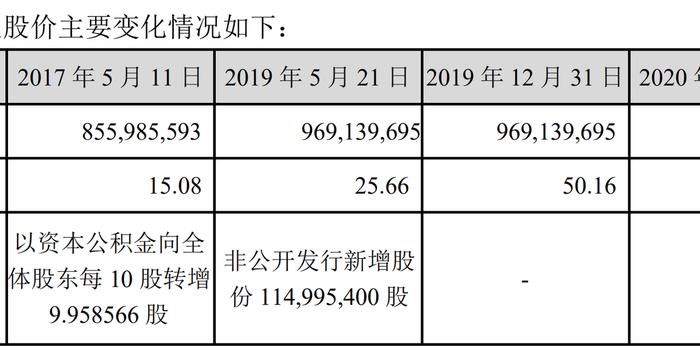新澳姿料大全正版2024，综合性计划定义评估_尊贵版43.8.79