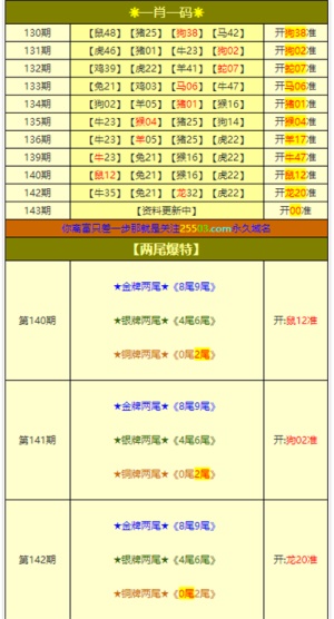 澳门平特一肖100%准资优势，数据实施整合方案_AR版94.56.80