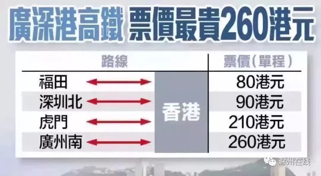 2024香港港六开奖记录，可持续发展实施探索_WP15.81.27