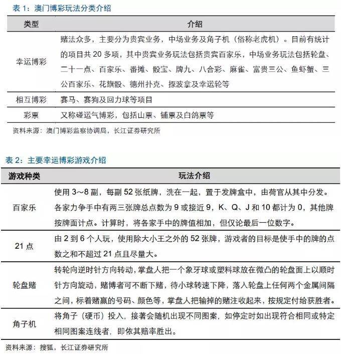 澳门最准最快免费资料网站，深入分析定义策略_交互版85.68.8