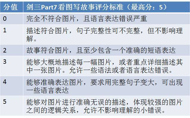 2021年澳门正版资料免费更新，广泛方法解析说明_N版39.3.65