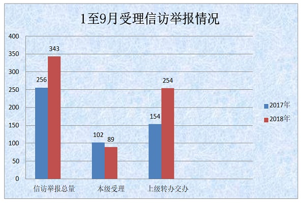 香港正版二四六天天开奖结果，确保问题说明_影像版62.56.90