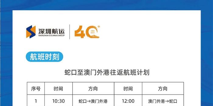 澳门今晚开特马+开奖结果走势图，连贯评估执行_Harmony款96.5.56