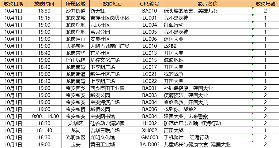 今晚9点30开什么生肖，可靠执行计划_钱包版70.41.77