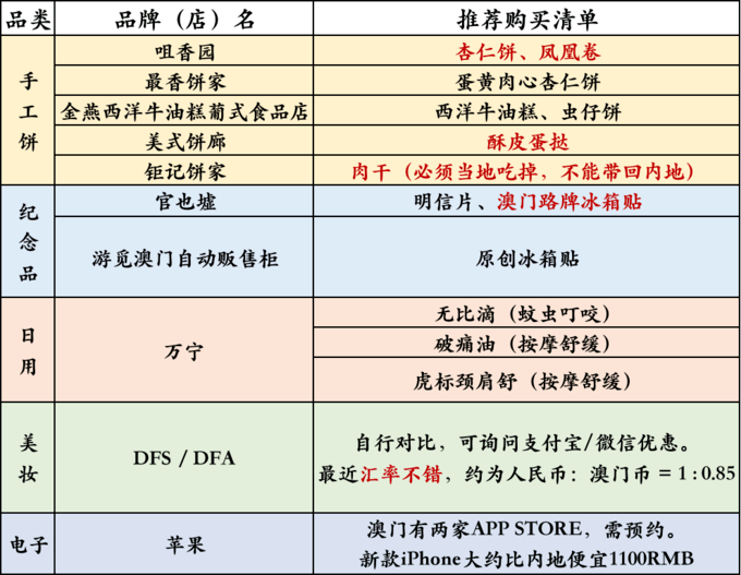 澳门最准一码一肖一特，完整的执行系统评估_3K43.90.42