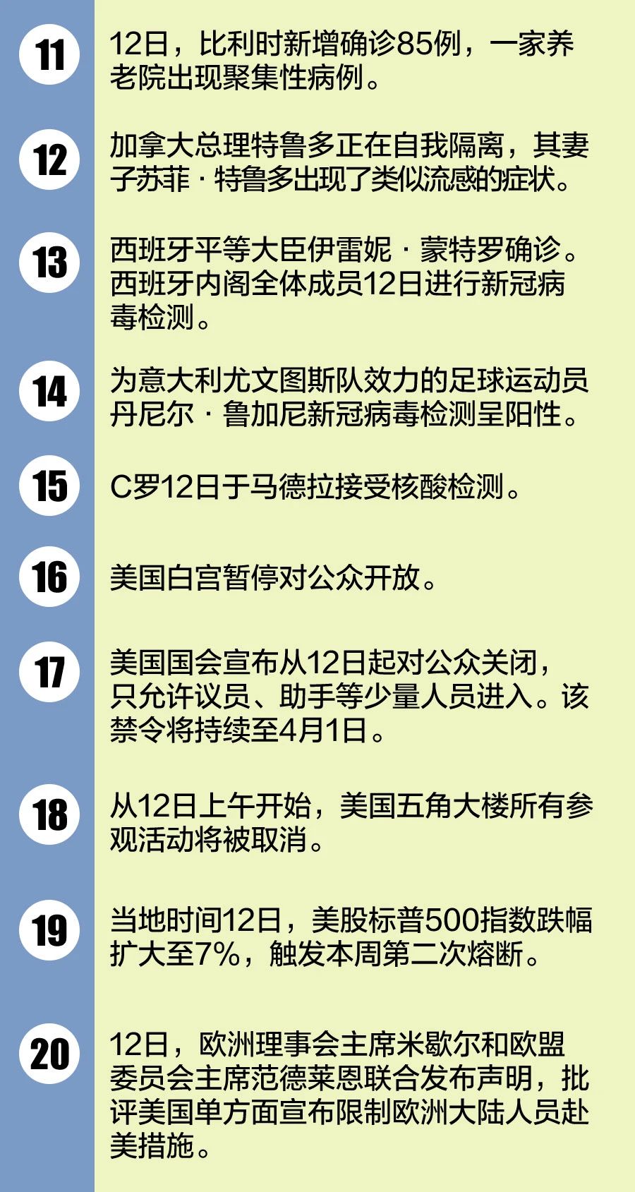 全球最新疫情动态，全球共同应对挑战与未来展望