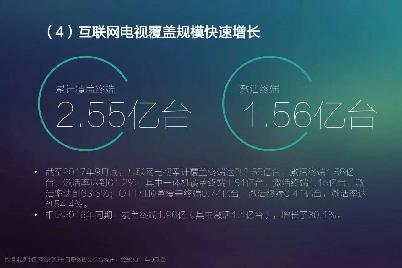 最新网络发布重塑信息传播格局的力量与机遇挑战