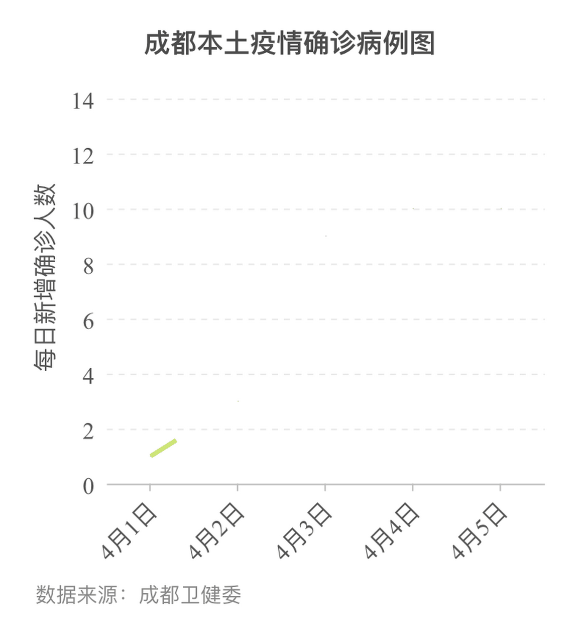 超薄平台桌面型(DA) 第879页