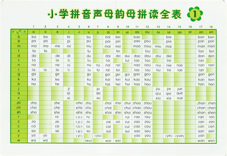 小学拼音教育新篇章，探索最新教学方法