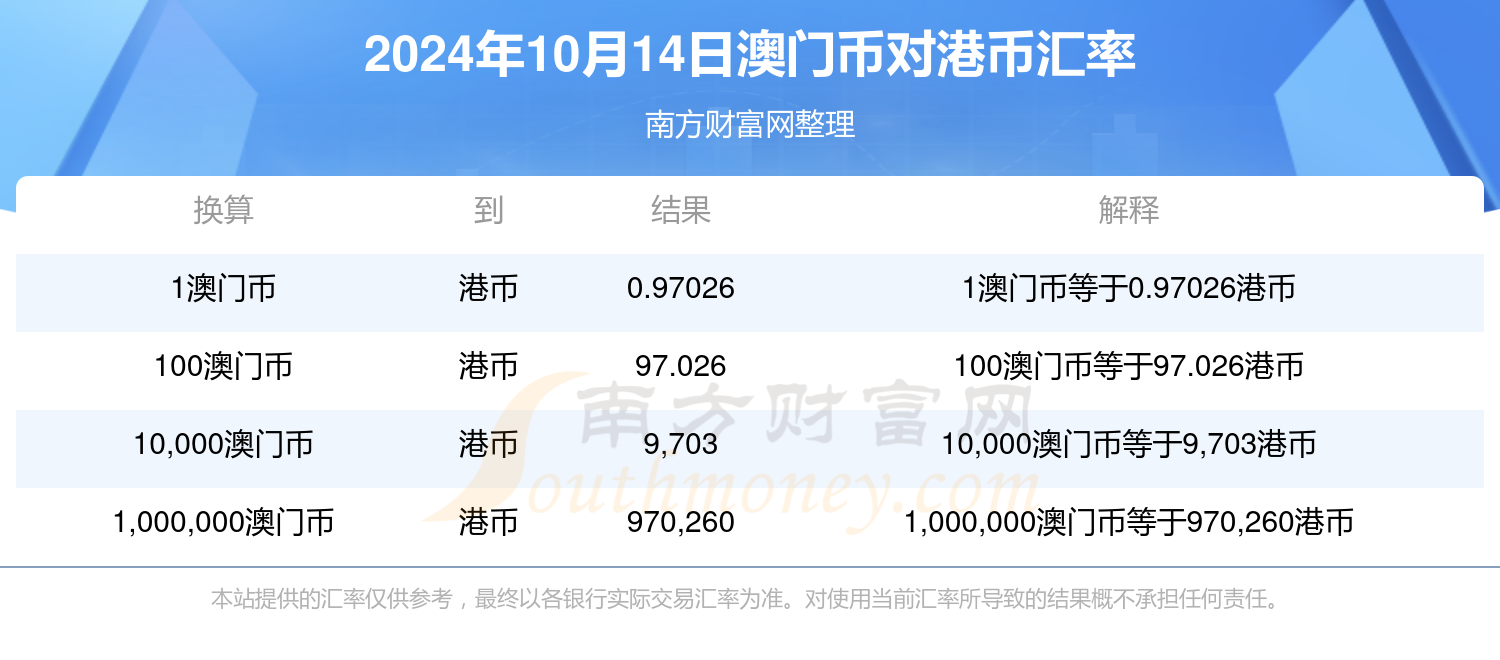 澳门六开奖结果2024开奖记录查询,澳门六开彩2024结果查询助手_冒险版9.4