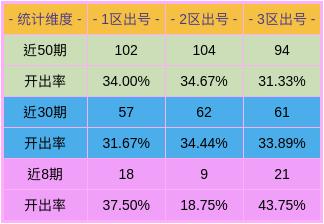 澳门一码中精准一码的投注技巧,澳门一码中精准技巧分享_梦幻版4.67