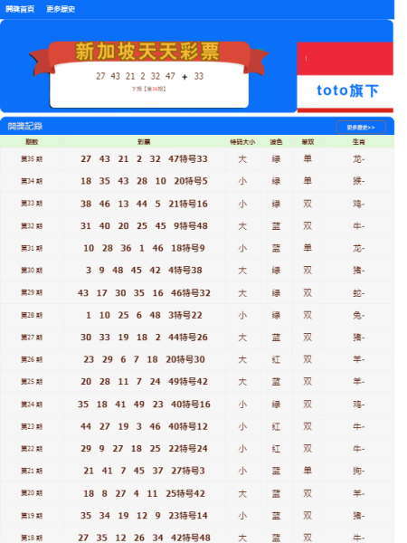 澳门天天开彩好正版挂牌,澳门每日开奖正版信息更新_网红版0.14
