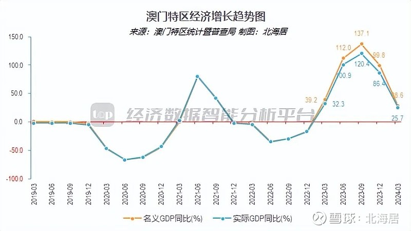 2024年澳门内部资料,2024年澳门内部分析报告_梦幻版8.29