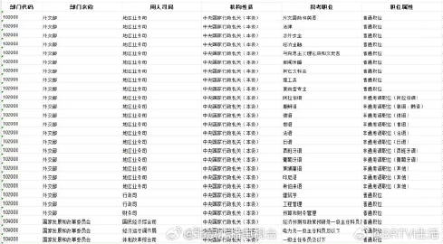 新奥全部开奖记录查询,新奥最新开奖记录查询指南_冒险版6.18