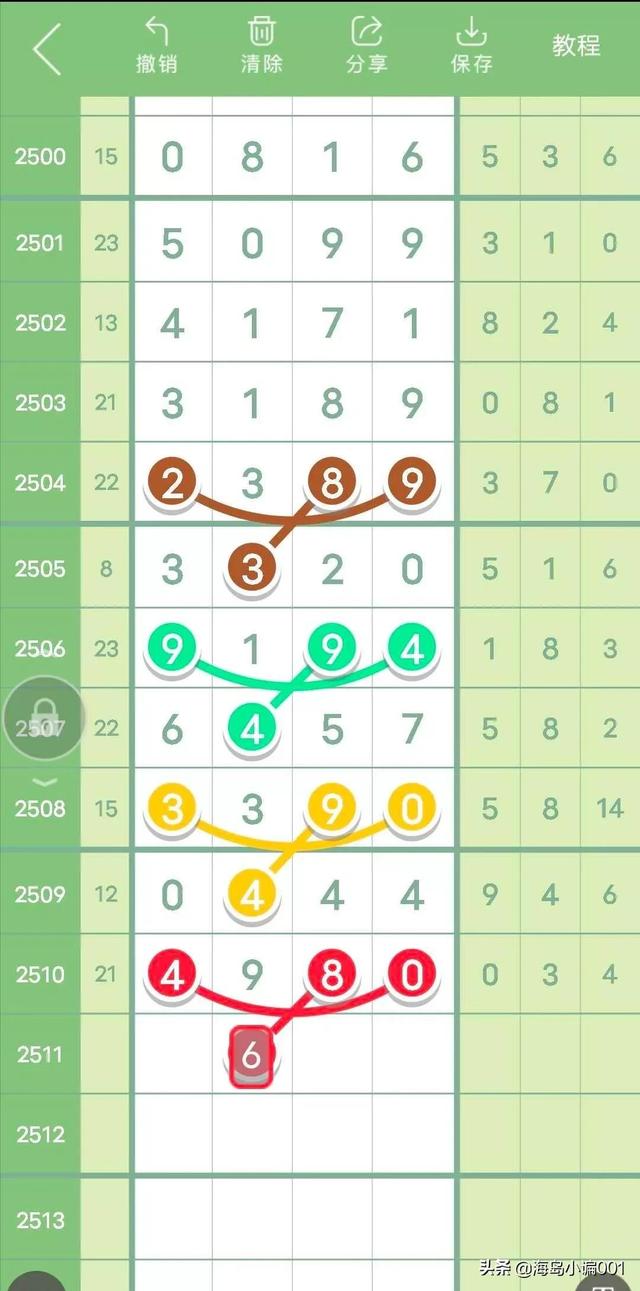 二四六好彩7777788888,六六大顺七彩好运88888888_未来版2.12