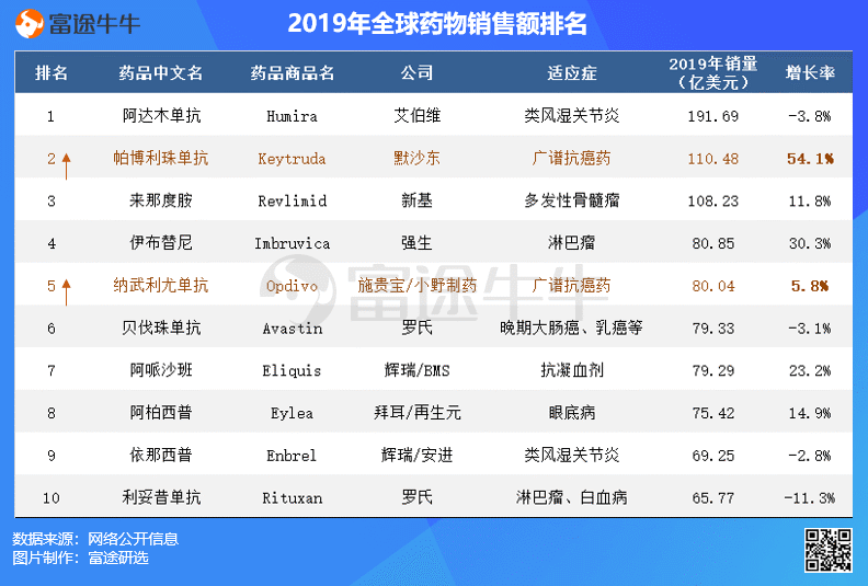 凸轮分割器 第869页