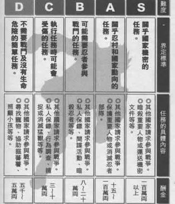 新奥门资料大全正版资料2024,2024新奥门全面资料解析_冒险版5.3