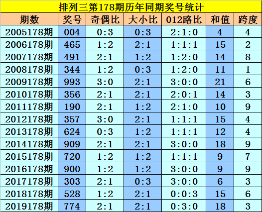 澳门一码一码100准确AO7版,澳门一码一码100%精准AO7版_标准版1.66