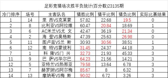 澳彩精准资料免费长期公开,澳彩精准数据免费长期公开_探险版5.73