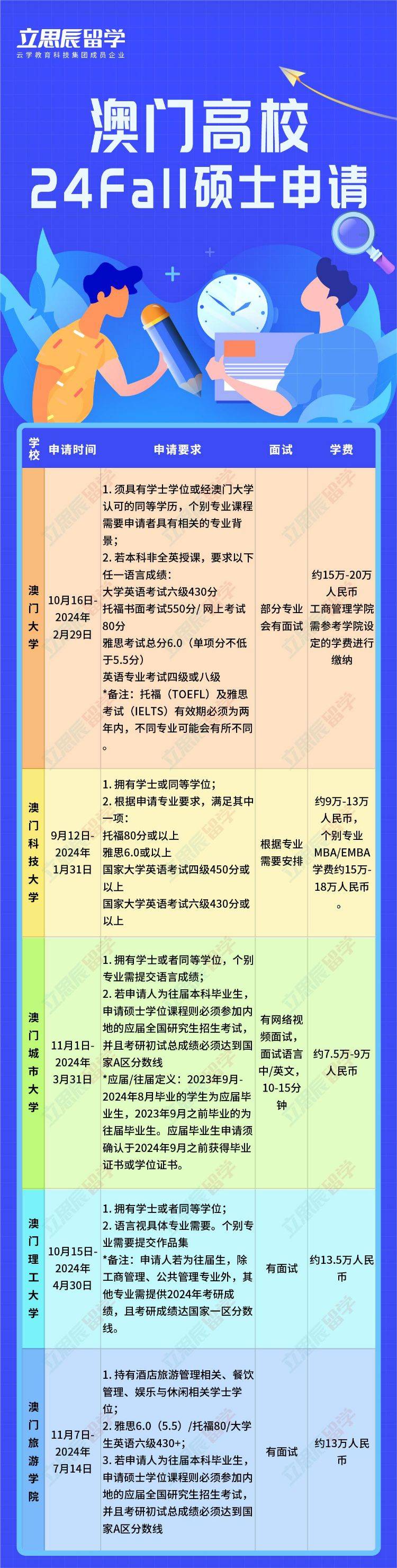 2024年澳门正版免费,2024年澳门全新正版发布计划_精简版6.16