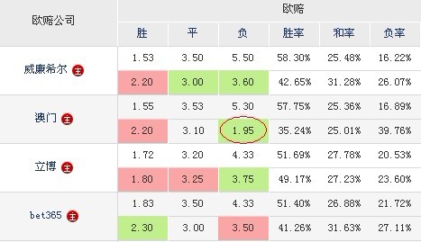 626969澳彩开奖结果查询,澳彩最新开奖结果查询敬请关注_先锋版8.17