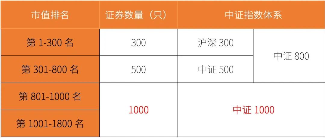 新澳好彩免费资料查询100期,新澳好运彩结果查询100期_探险版2.91