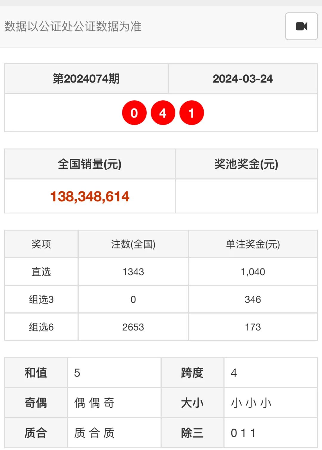2024年正版免费天天开彩,2024年每日正版彩票全免费上线_冒险版0.41