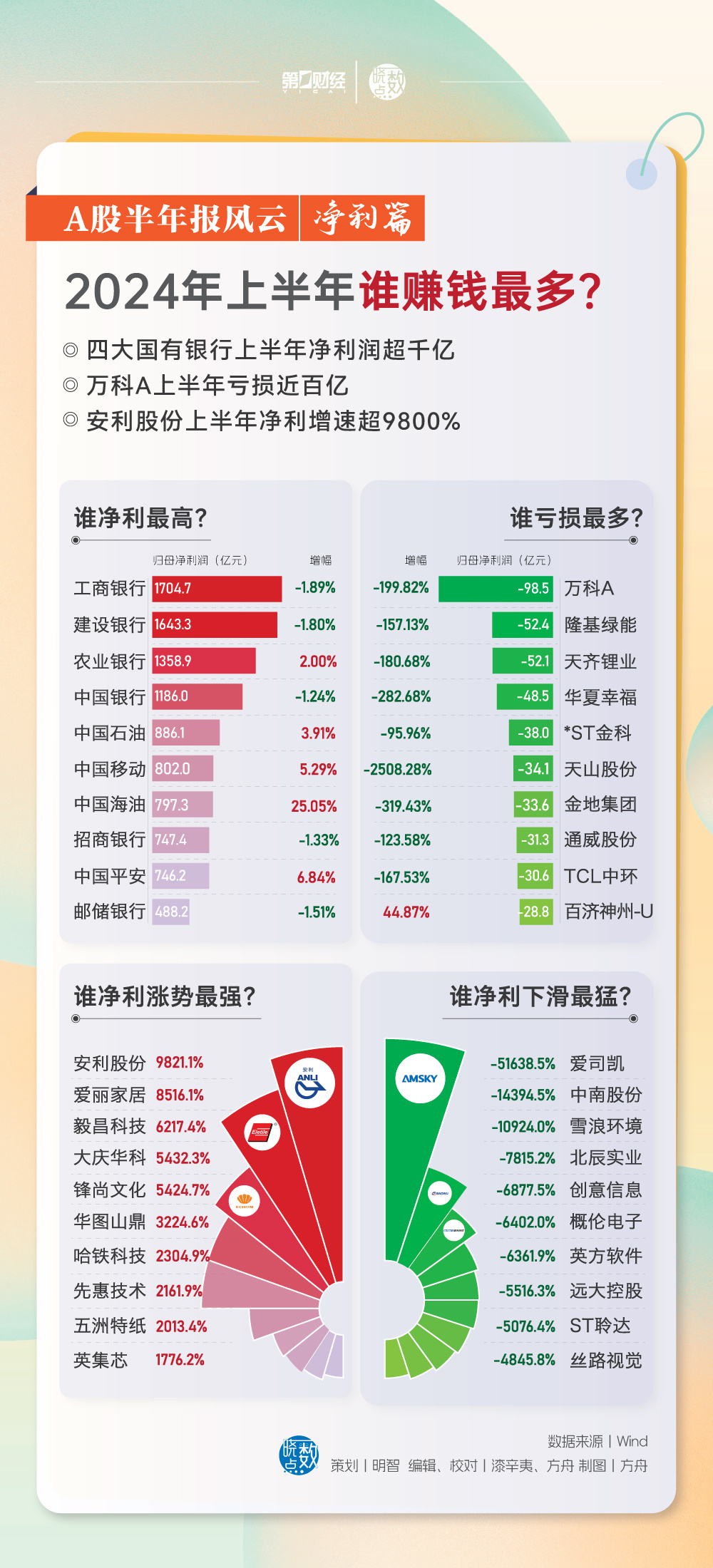 2024全年資料免費大全,2024年全年度资料免费合集_标准版1.78