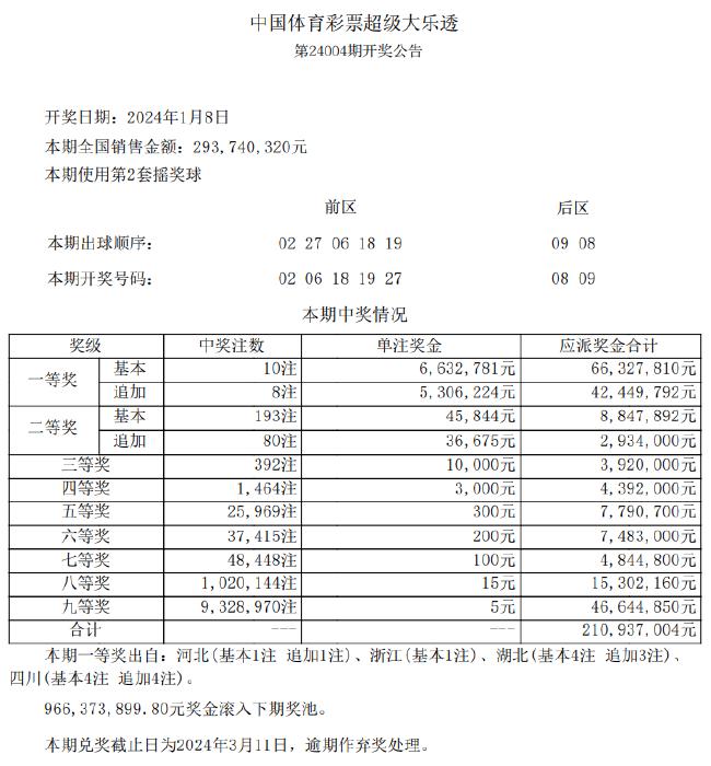 新澳2024今晚开奖资料,新澳2024今晚开奖最新信息_超清版6.56