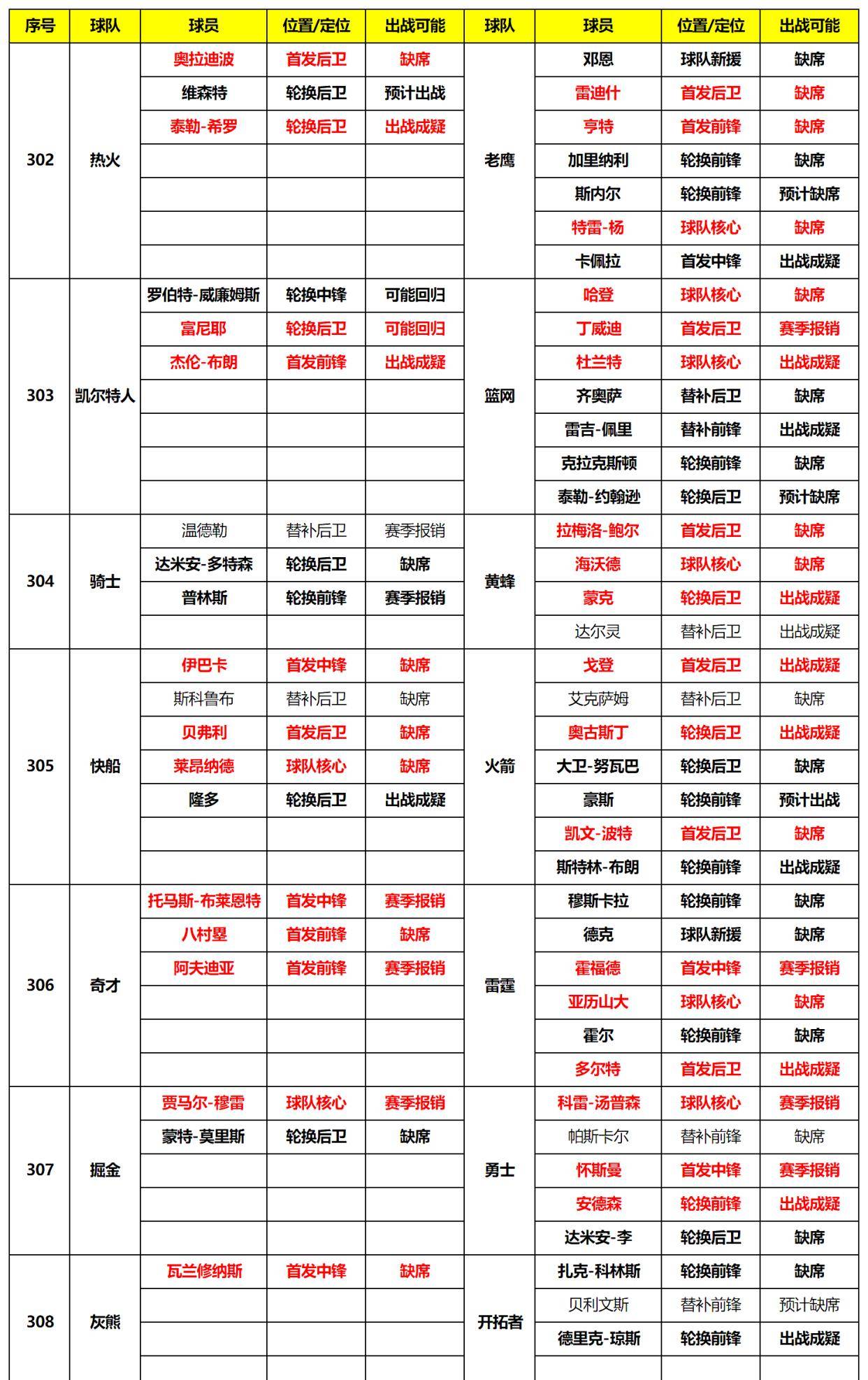 2024年新奥正版资料免费大全,2024年新奥正版资料全面免费发布_标准版8.57