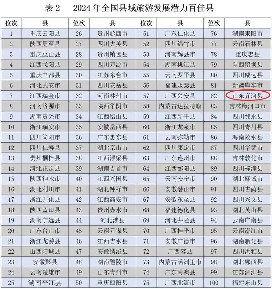凸轮分割器 第861页