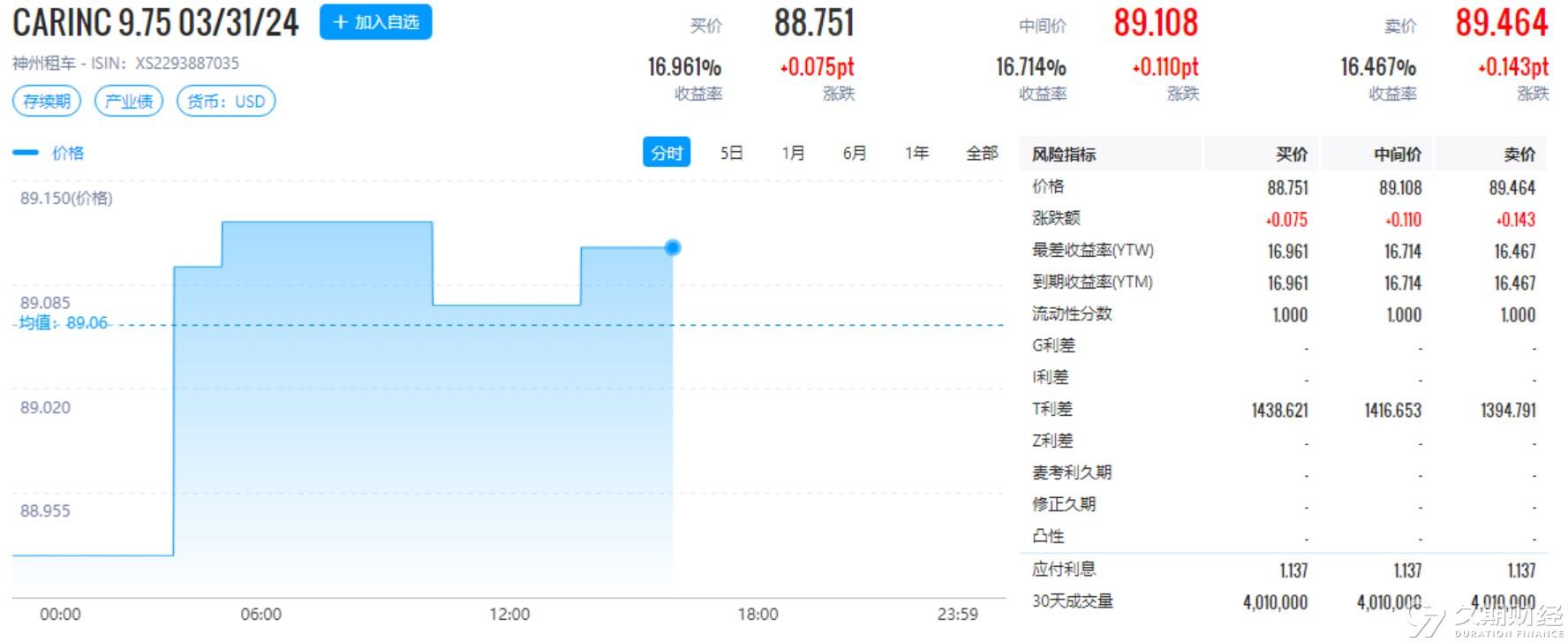 自动化设备 第845页