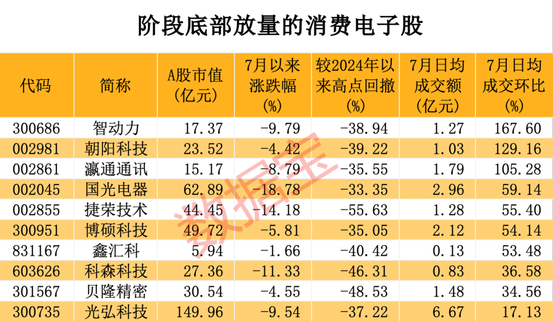 新澳门天天彩期期精准,新澳门天天彩最新预测解析_潮流版3.63