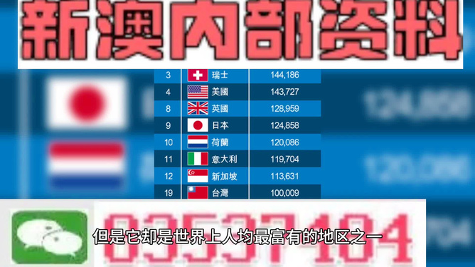 2024今晚新澳开奖号码,2024新澳今晚开奖预测解析_网红版4.14
