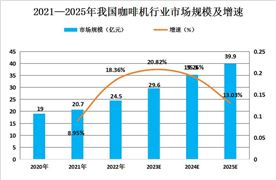 2024年澳门的资料,2024年澳门发展趋势与未来展望_未来版7.03