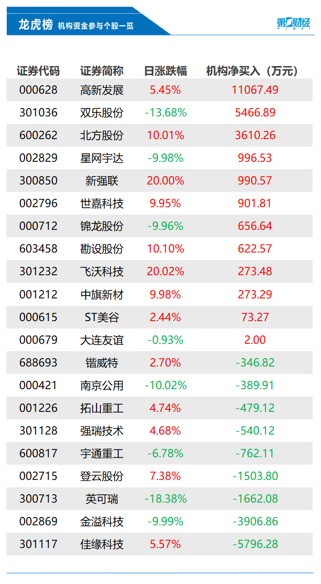 2024新奥今晚开什么资料,2024新奥今晚开奖结果预测_潮流版0.95