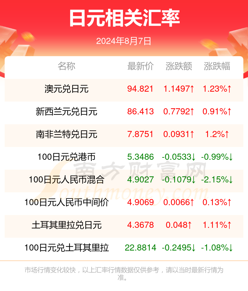 二四六香港管家婆生肖表,香港生肖表2024年更新指南_智慧版6.72