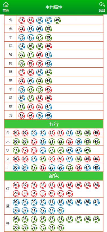 超薄平台桌面型(DA) 第855页