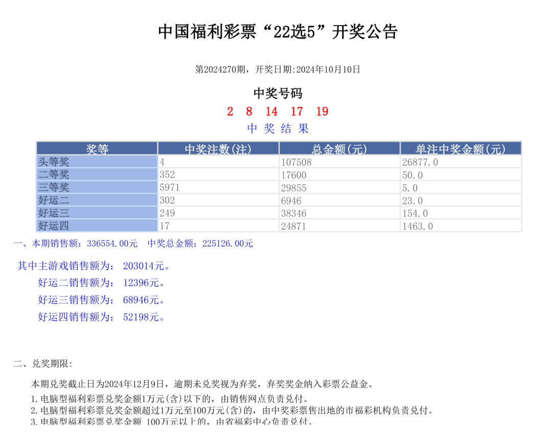 2024年澳门天天彩开奖结果,2024年澳门天天彩开奖新动态_游戏版9.38