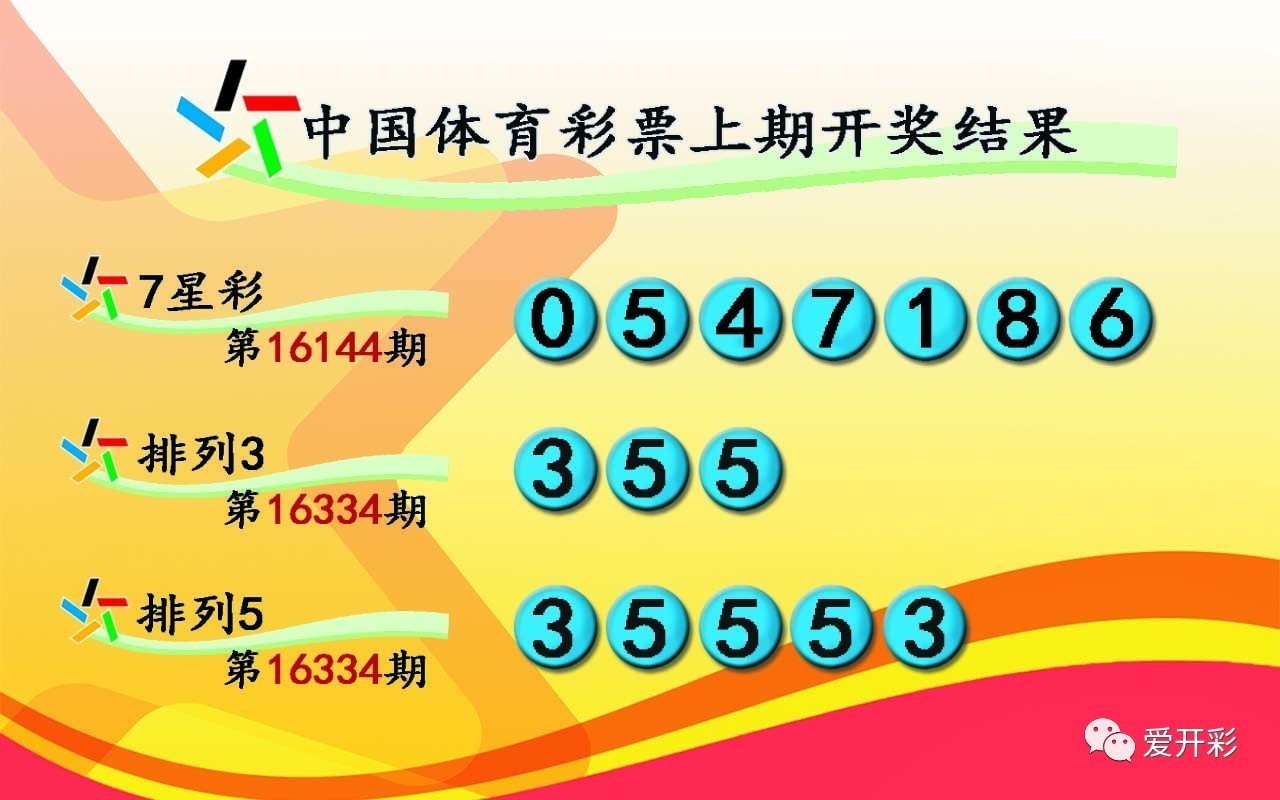 2024年澳门开奖结果,2024年澳门彩票开奖动态_潮流版3.3