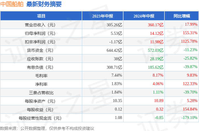 澳门一码一码100准确2024,2024澳门一码必中全攻略_先锋版6.12