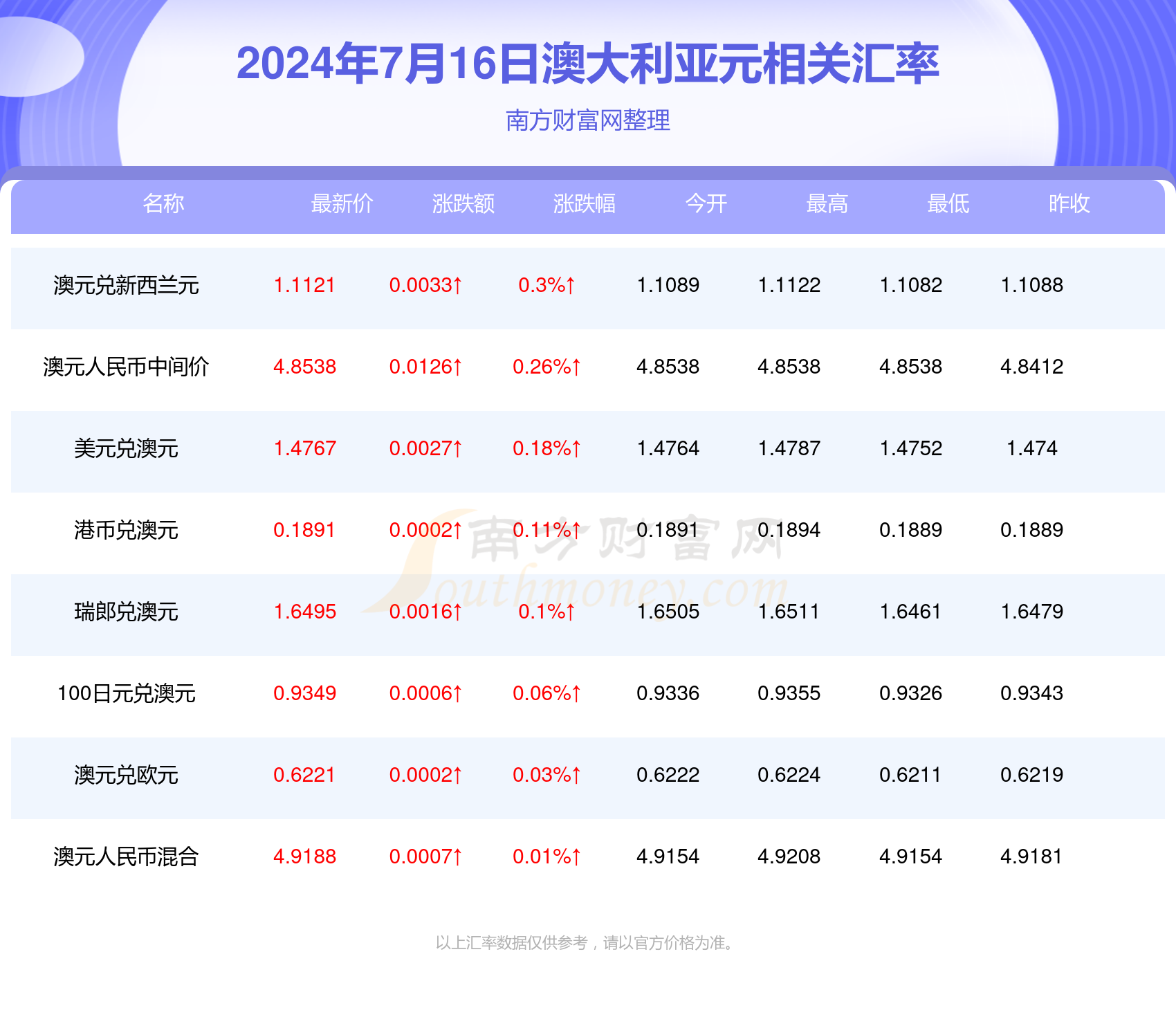 2024年香港港六+彩开奖号码,2024年香港港六彩开奖结果预测_游戏版1.19