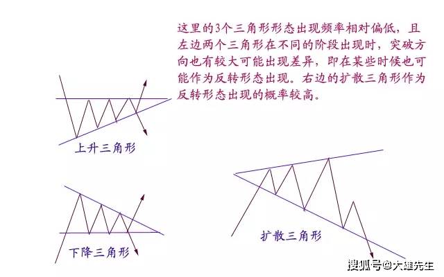 凸轮分割器 第855页